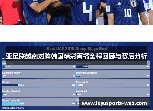 亚足联越南对阵韩国精彩直播全程回顾与赛后分析